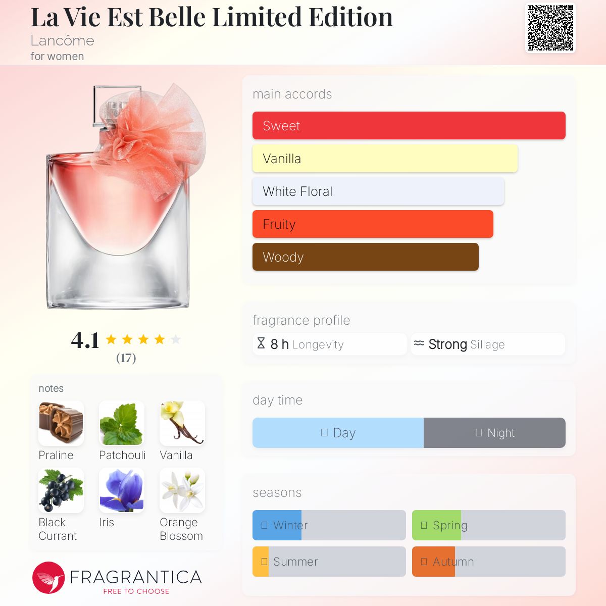 عطر ادکلن لا وی است بل لیمیتد ادیشن لانکوم - La Vie Est Belle Limited Edition Lancôme - بررسی، قیمت و خرید