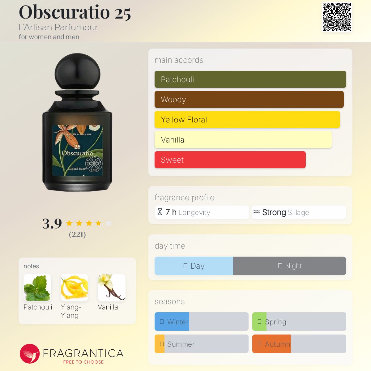 عطر ادکلن ابسکوریتیو ۲۵ لارتیزان پارفومه - Obscuratio 25 L'Artisan Parfumeur - بررسی، قیمت و خرید