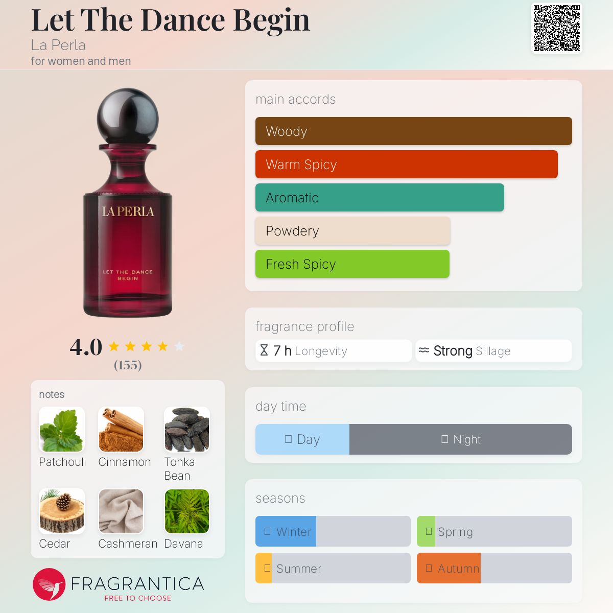 عطر ادکلن لت د دنس بگین لا پرلا - Let The Dance Begin La Perla - بررسی، قیمت و خرید