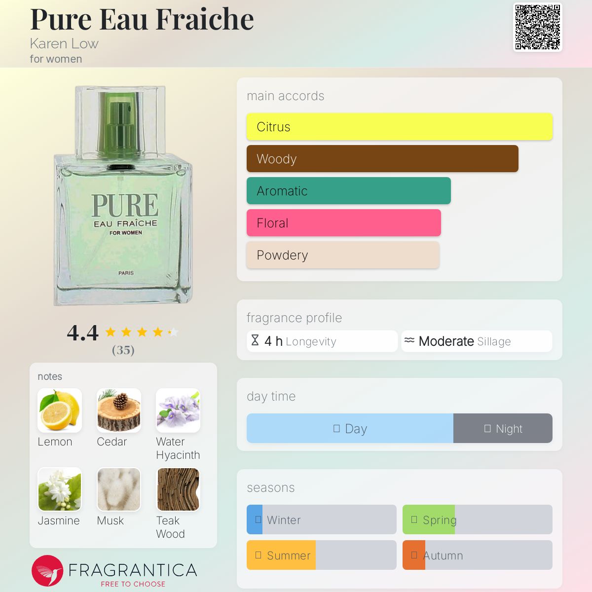 عطر ادکلن پیور اوو فرش کارن لو - Pure Eau Fraiche Karen Low - بررسی، قیمت و خرید