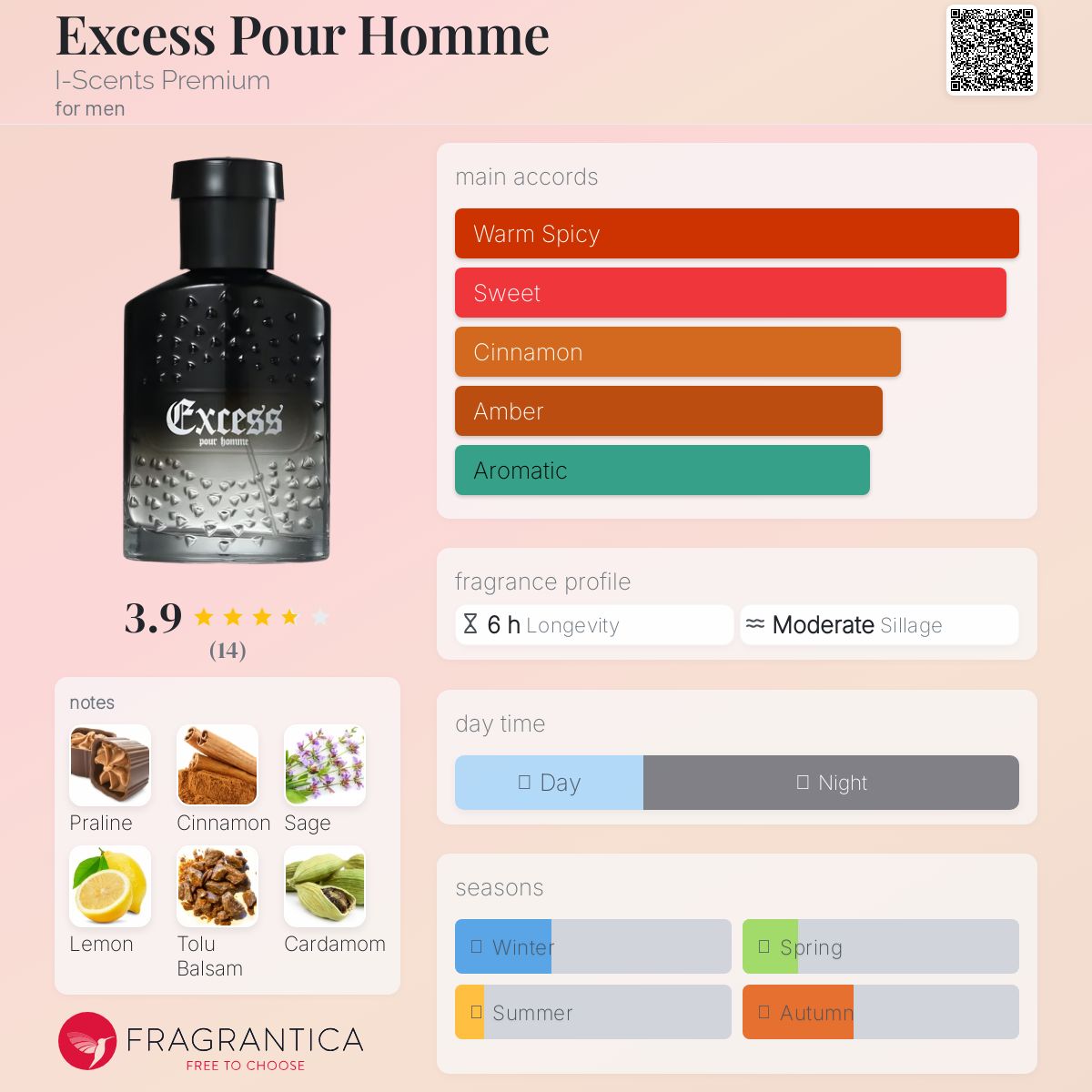 عطر ادکلن اکسس پور هوم آی سنتس پریمیوم - Excess Pour Homme I-Scents Premium - بررسی، قیمت و خرید