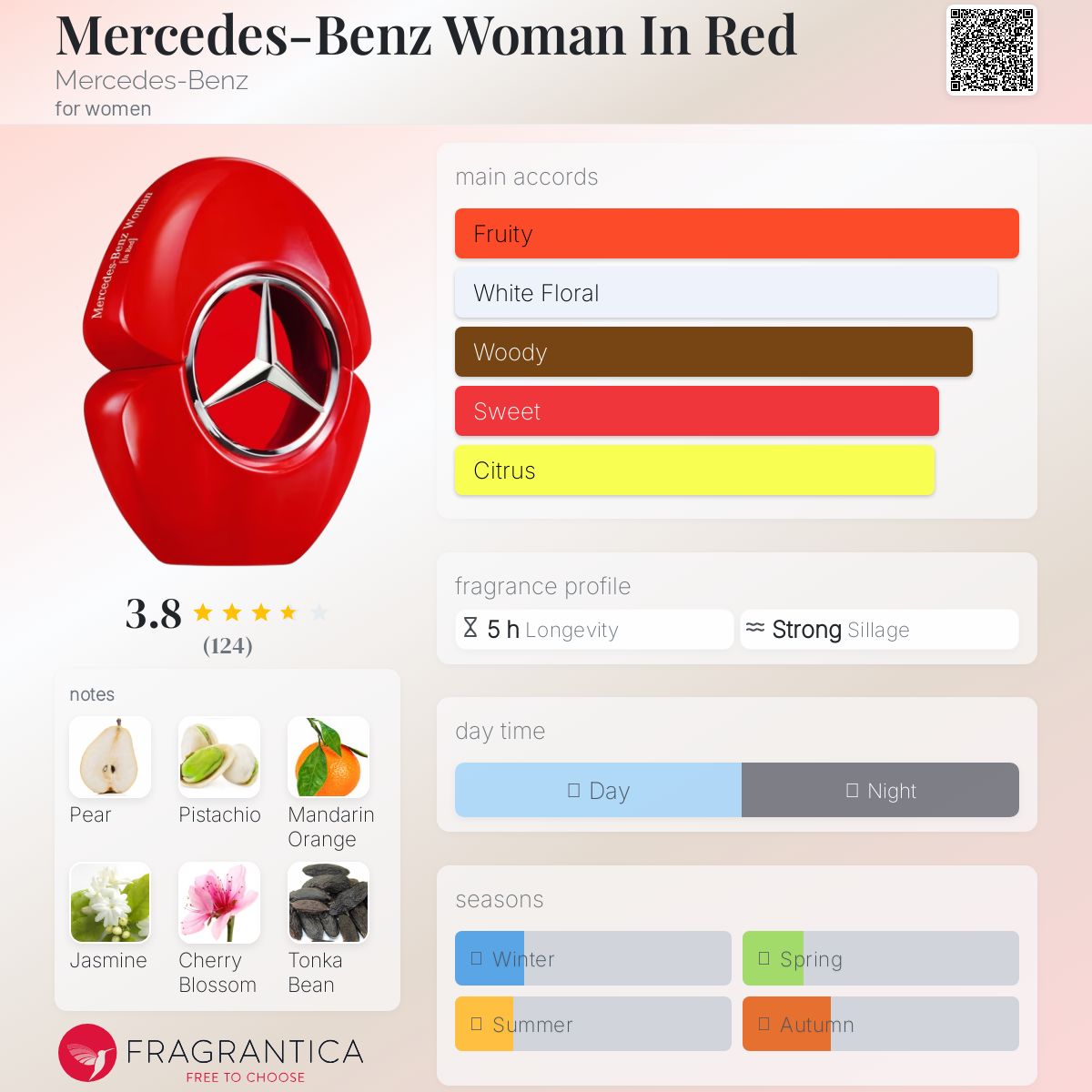 عطر ادکلن مرسدس بنز وومن این رد مرسدس بنز - Mercedes-Benz Woman In Red Mercedes-Benz - بررسی، قیمت و خرید