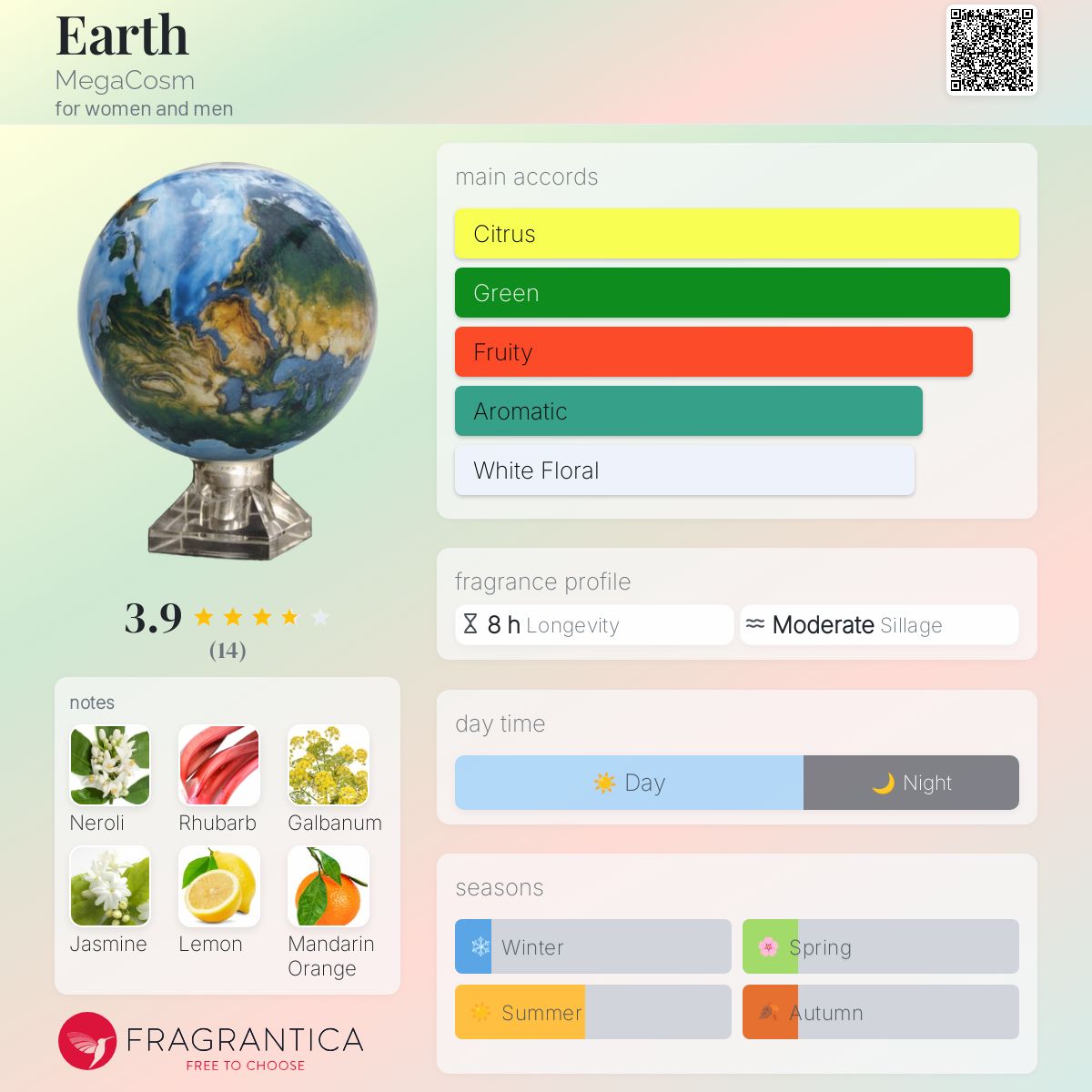 عطر ادکلن اِرس مگاکازم - Earth MegaCosm - بررسی، قیمت و خرید