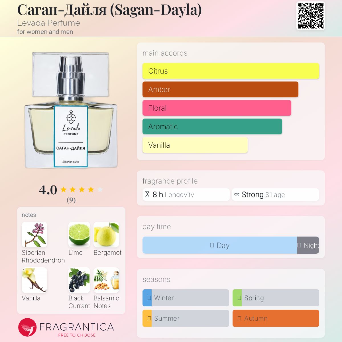 عطر ادکلن ساگان دایلا لیوادا پرفیوم - Саган-Дайля (Sagan-Dayla) Levada Perfume - بررسی، قیمت و خرید