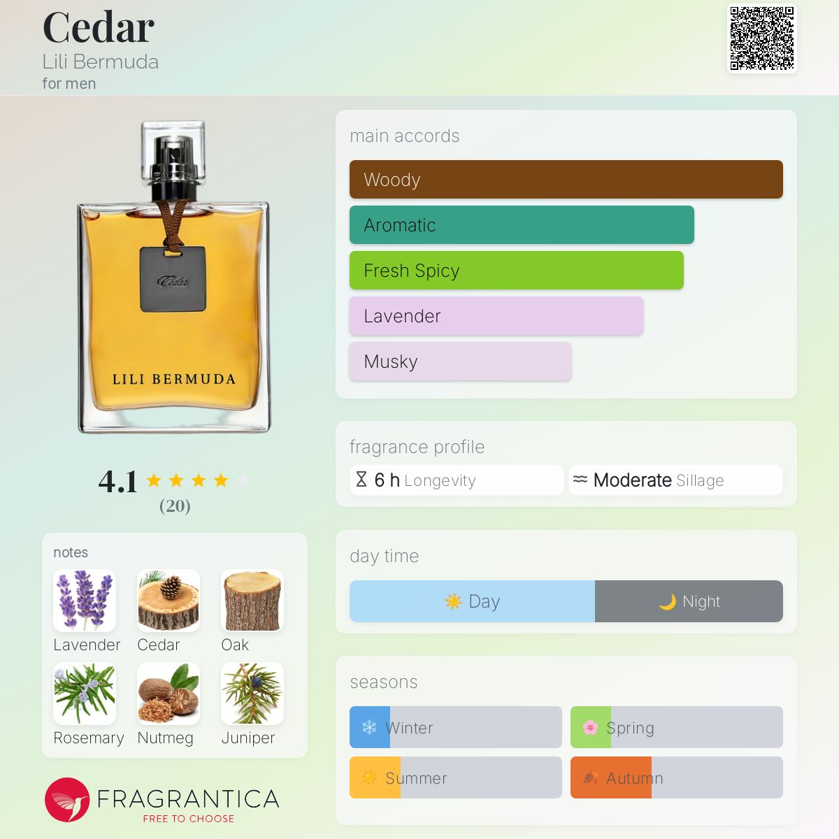 عطر ادکلن سیدر لیلی برمودا - Cedar Lili Bermuda - بررسی، قیمت و خرید