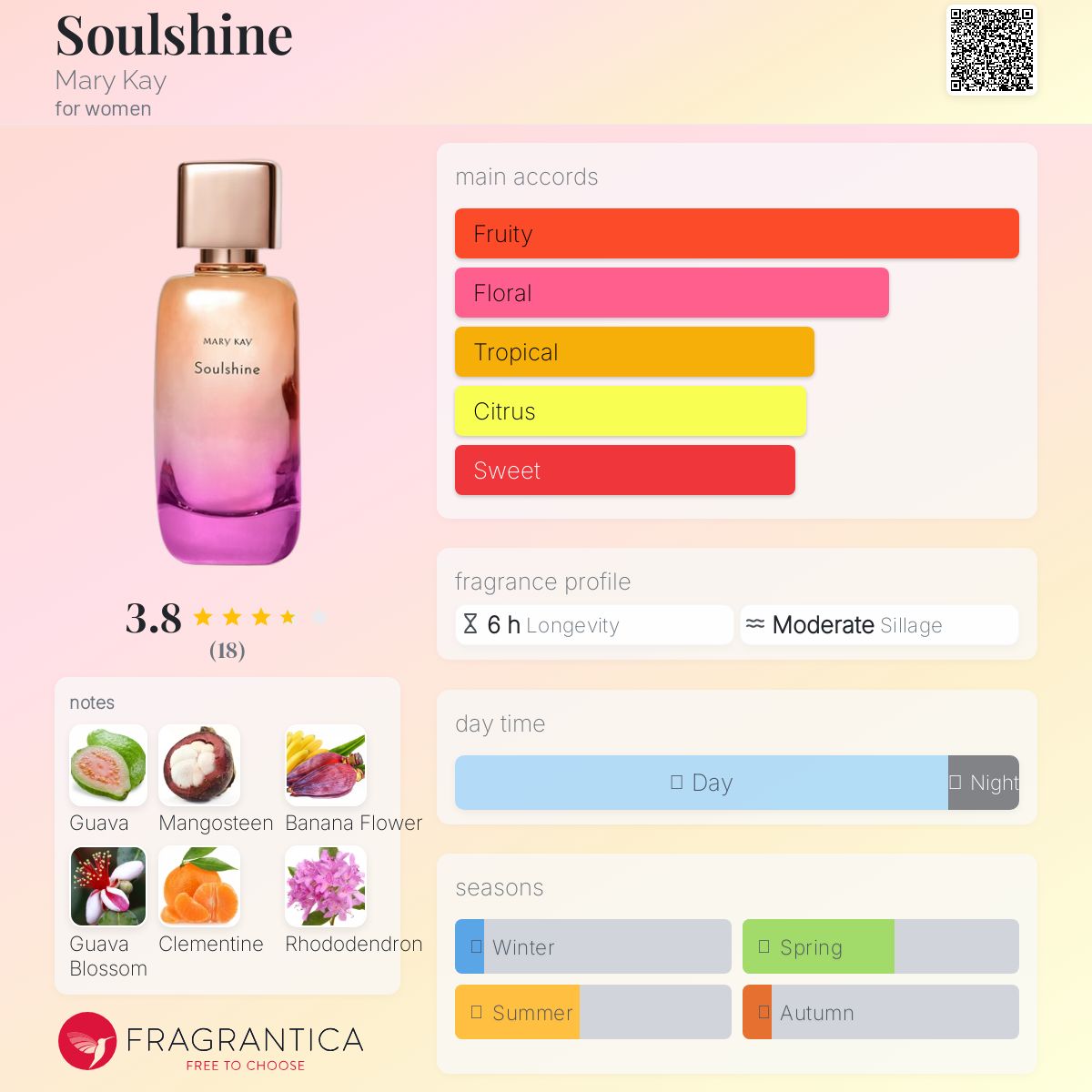 عطر ادکلن سول‌شاین مری کی - Soulshine Mary Kay - بررسی، قیمت و خرید