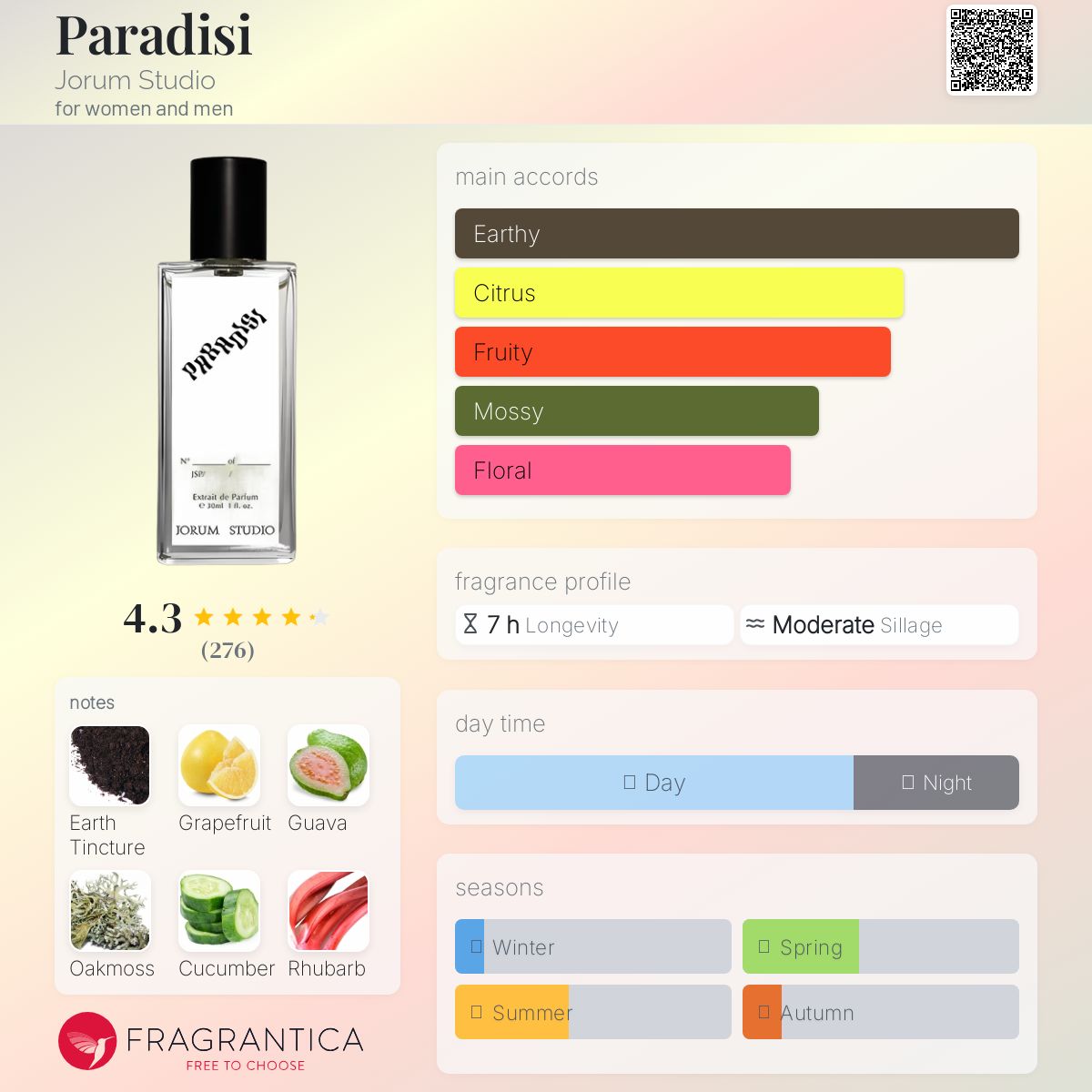 عطر ادکلن پاردیسی جوروم استودیو - Paradisi Jorum Studio - بررسی، قیمت و خرید