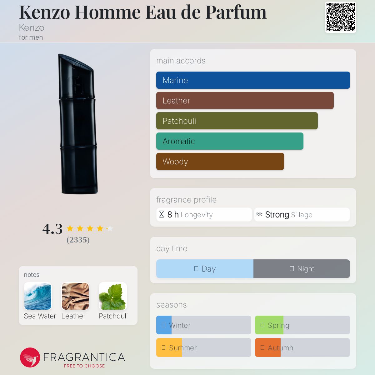 عطر ادکلن کنزو هوم او دو پرفیوم کنزو - Kenzo Homme Eau de Parfum Kenzo - بررسی، قیمت و خرید