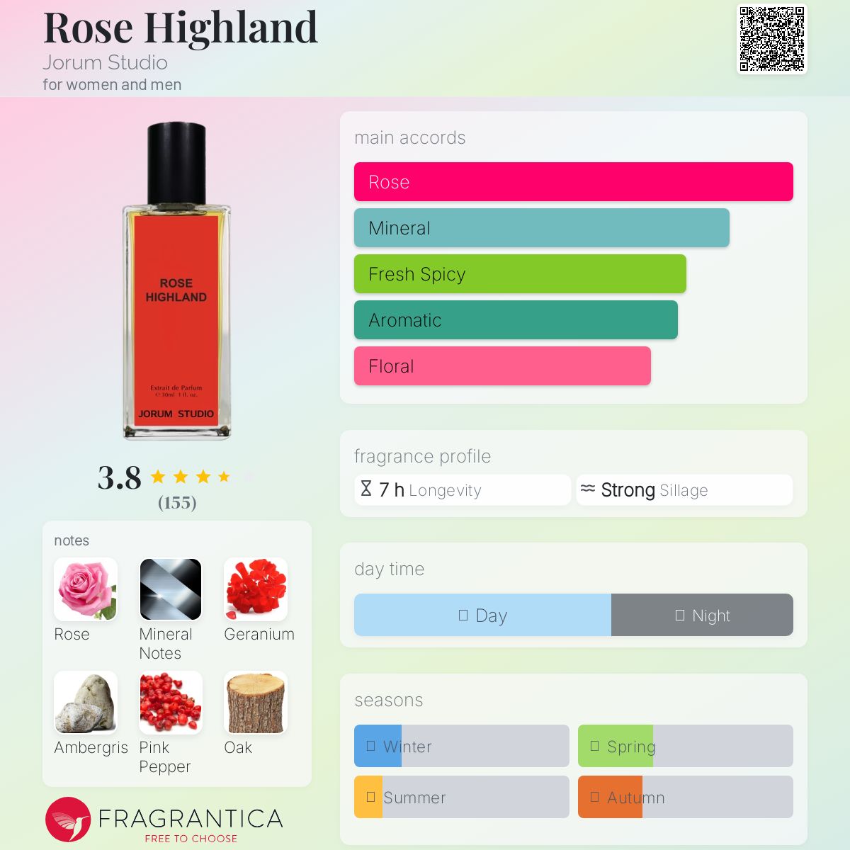 عطر ادکلن رُز هایلند جروم استودیو - Rose Highland Jorum Studio - بررسی، قیمت و خرید