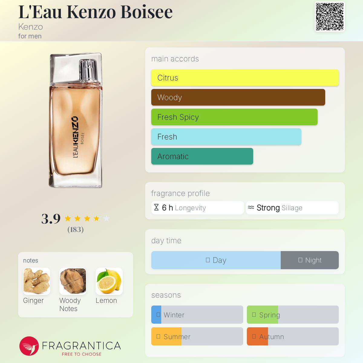 عطر ادکلن لو کنزو بوازه /kenzo/ - L'Eau Kenzo Boisee Kenzo - بررسی، قیمت و خرید