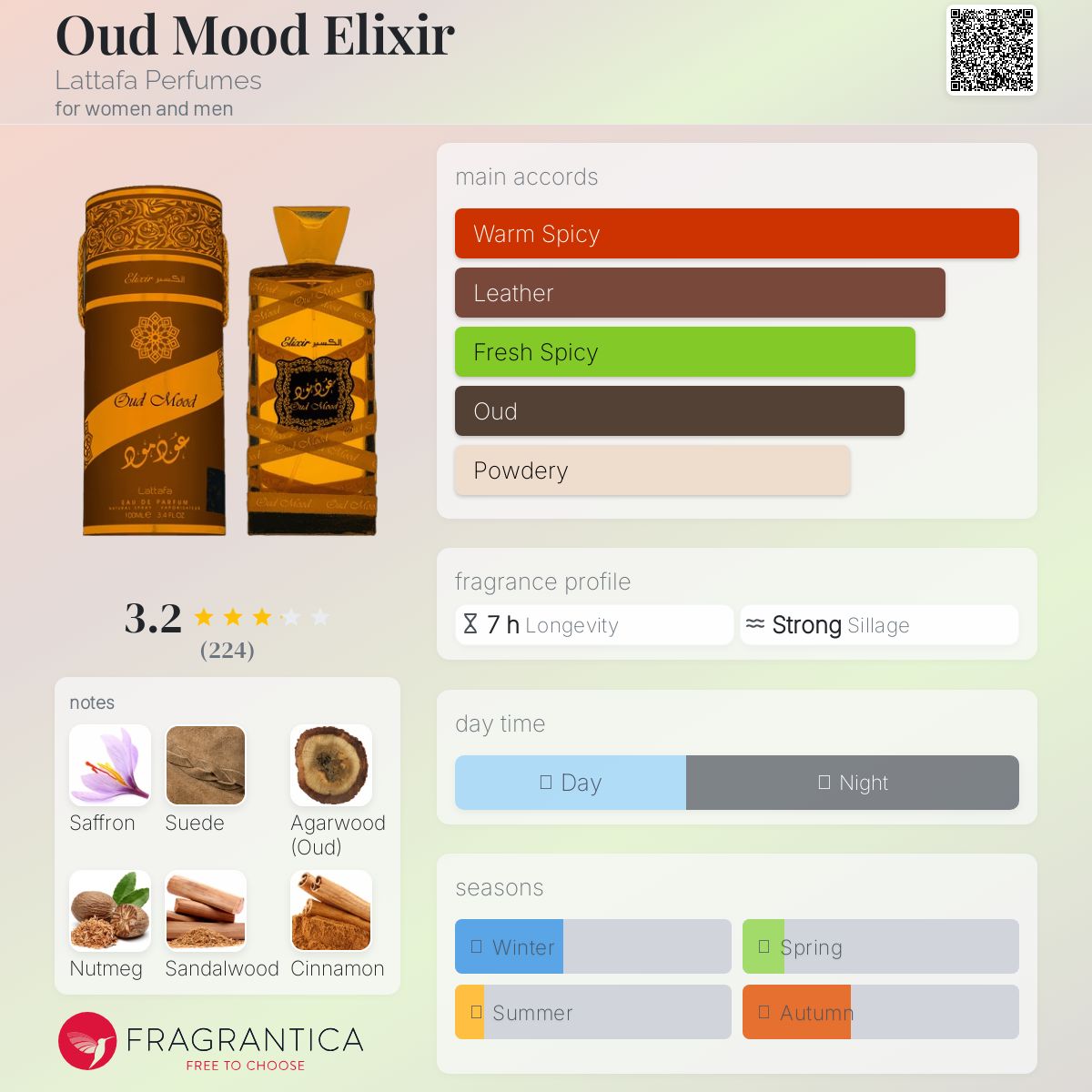 عطر ادکلن عود مود الکسیر لتافا پرفیومز - Oud Mood Elixir Lattafa Perfumes - بررسی، قیمت و خرید
