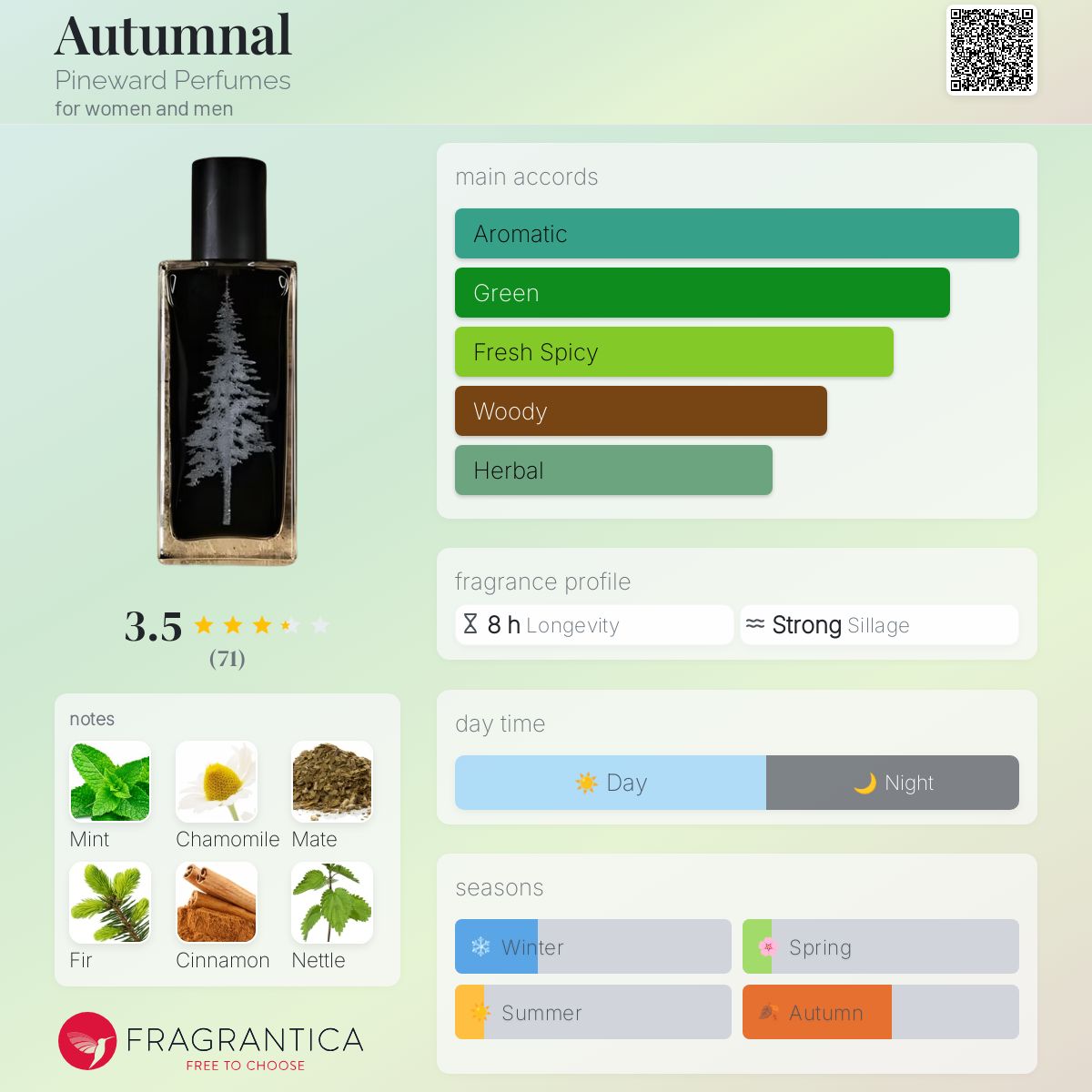 عطر ادکلن آتمانل پاین‌وُرد پِرفیومز - Autumnal Pineward Perfumes - بررسی، قیمت و خرید