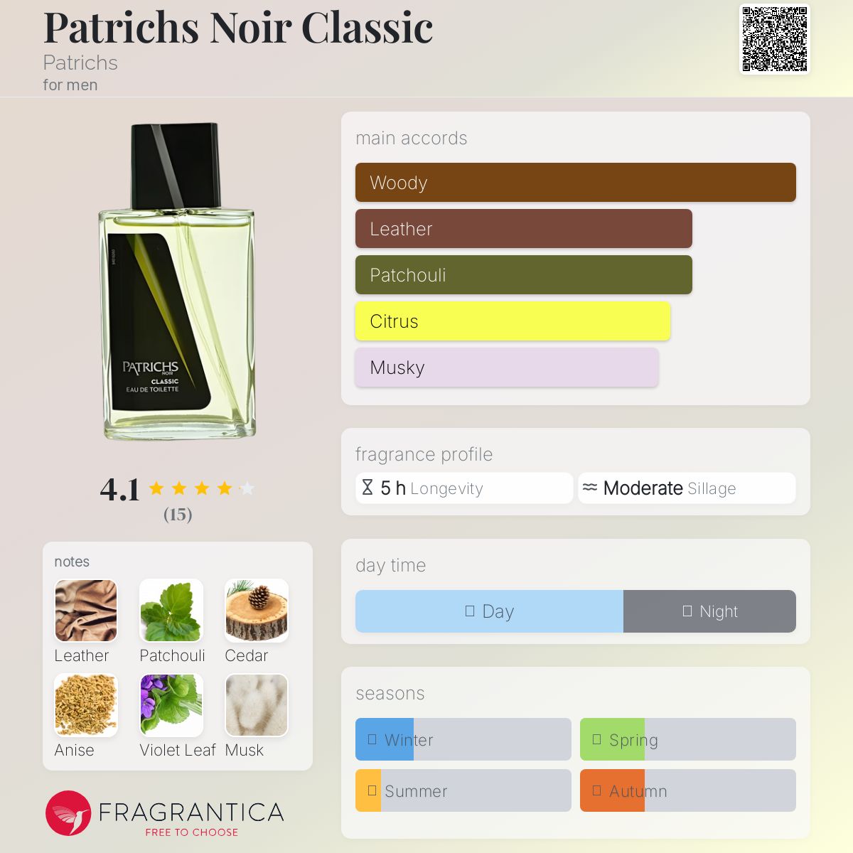 عطر ادکلن پاتریک نویر کلاسیک پاتریکس - Patrichs Noir Classic Patrichs - بررسی، قیمت و خرید