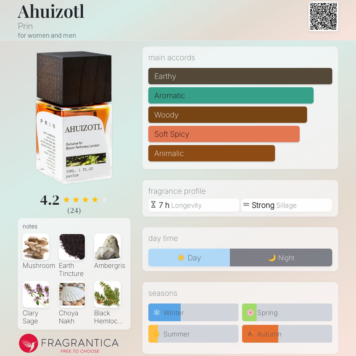 عطر ادکلن آهویتزل پرین - Ahuizotl Prin - بررسی، قیمت و خرید