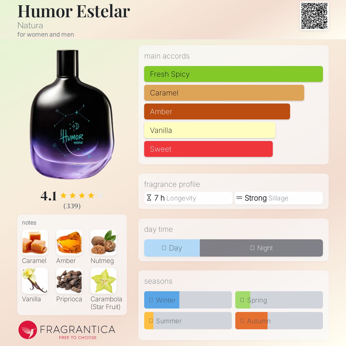 عطر ادکلن هیومور استلار ناتورا - Humor Estelar Natura - بررسی، قیمت و خرید