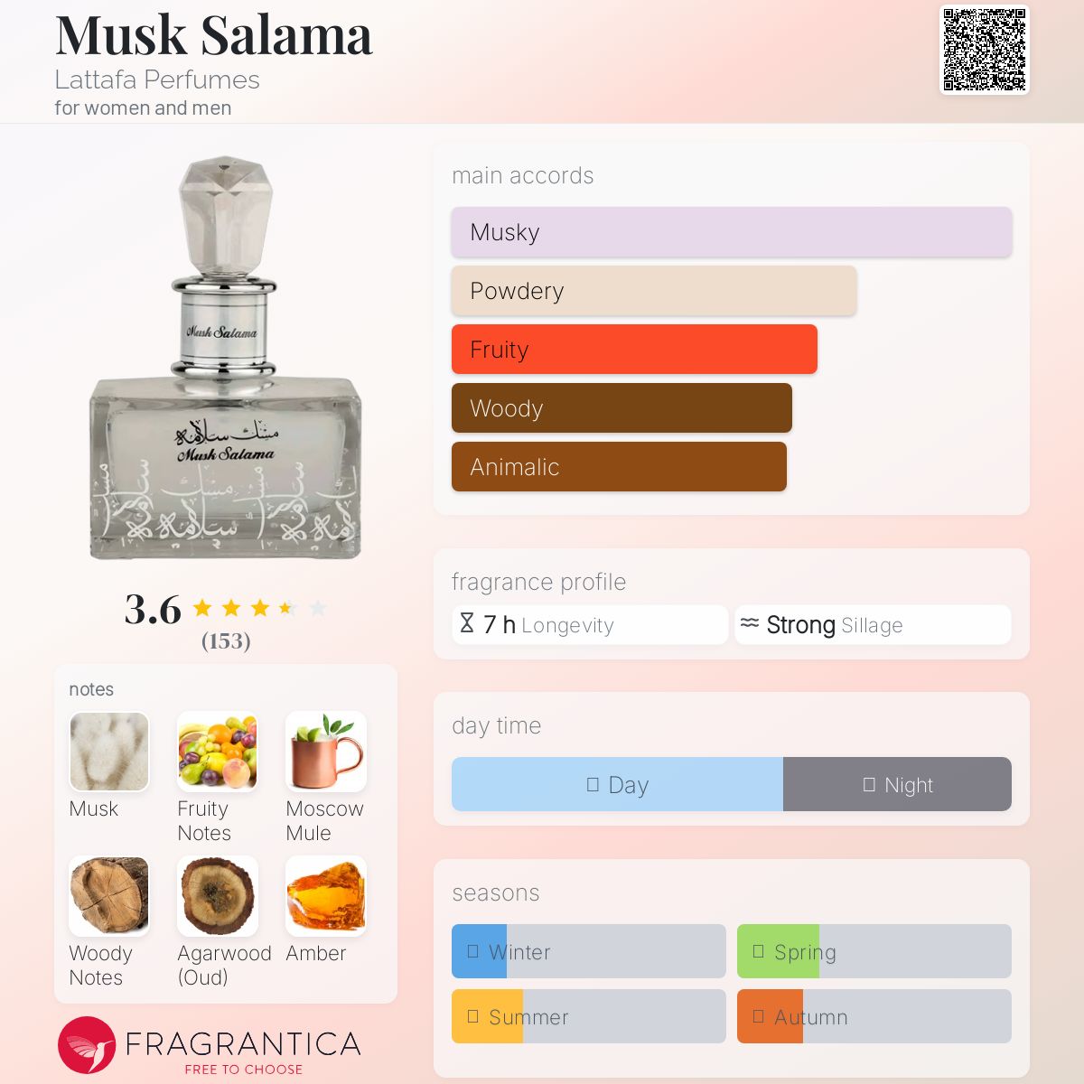 عطر ادکلن ماسک سلاما لطافه پرفیومز - Musk Salama Lattafa Perfumes - بررسی، قیمت و خرید