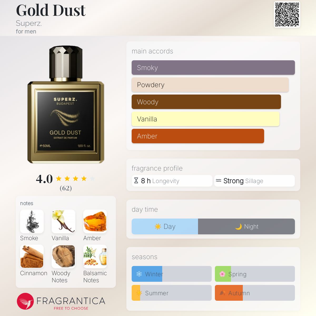 عطر ادکلن گلد داست سوپِرز - Gold Dust Superz. - بررسی، قیمت و خرید