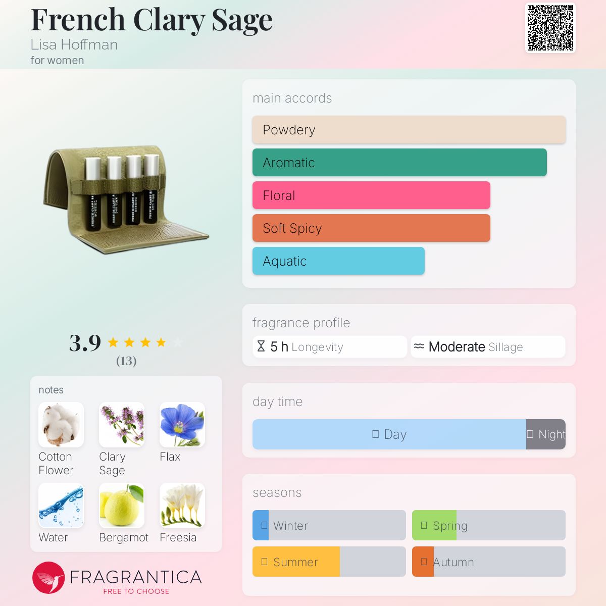 عطر ادکلن فرنچ کلری سیج لیزا هافمن - French Clary Sage Lisa Hoffman - بررسی، قیمت و خرید