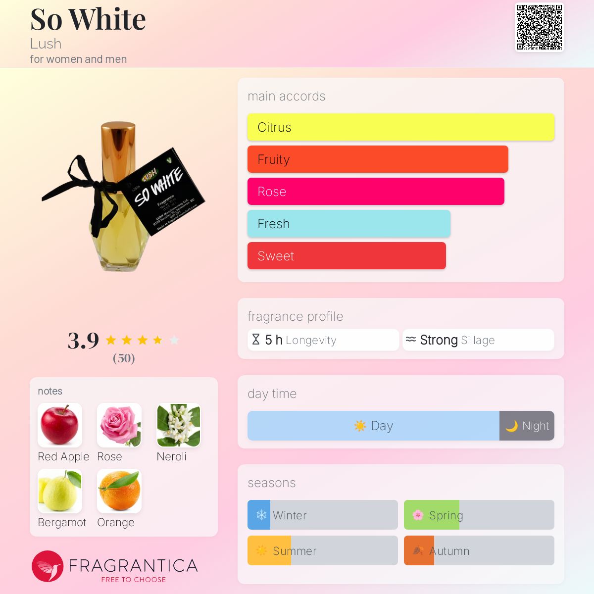 عطر ادکلن سو وایت لاش - So White Lush - بررسی، قیمت و خرید