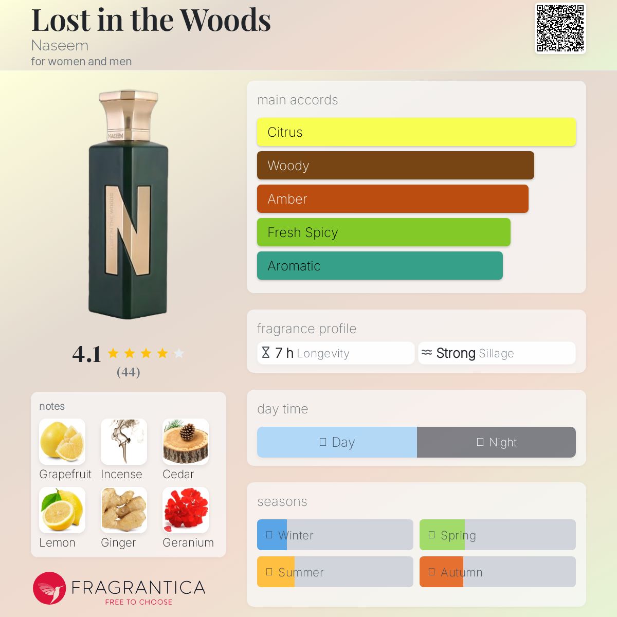 عطر ادکلن لاست این ده وودز نسیم - Lost in the Woods Naseem - بررسی، قیمت و خرید