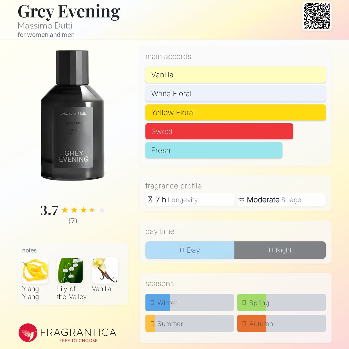 عطر ادکلن گری ایونینگ ماسیو دوتی - Grey Evening Massimo Dutti - بررسی، قیمت و خرید