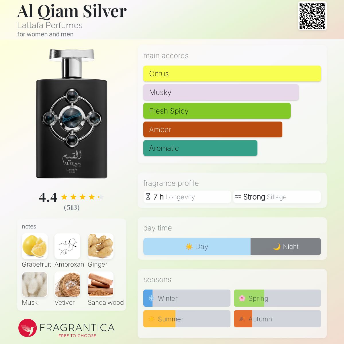عطر ادکلن ال قیام سیلور لتافه - Al Qiam Silver Lattafa Perfumes - بررسی، قیمت و خرید