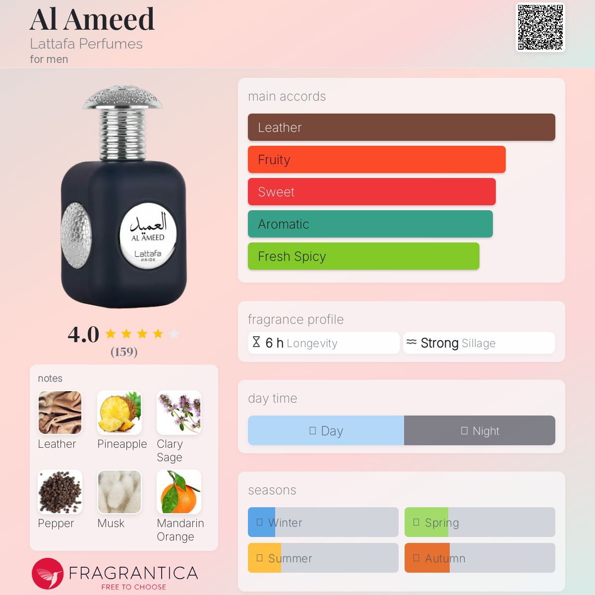 عطر ادکلن العمید لاتافا - Al Ameed Lattafa Perfumes - بررسی، قیمت و خرید