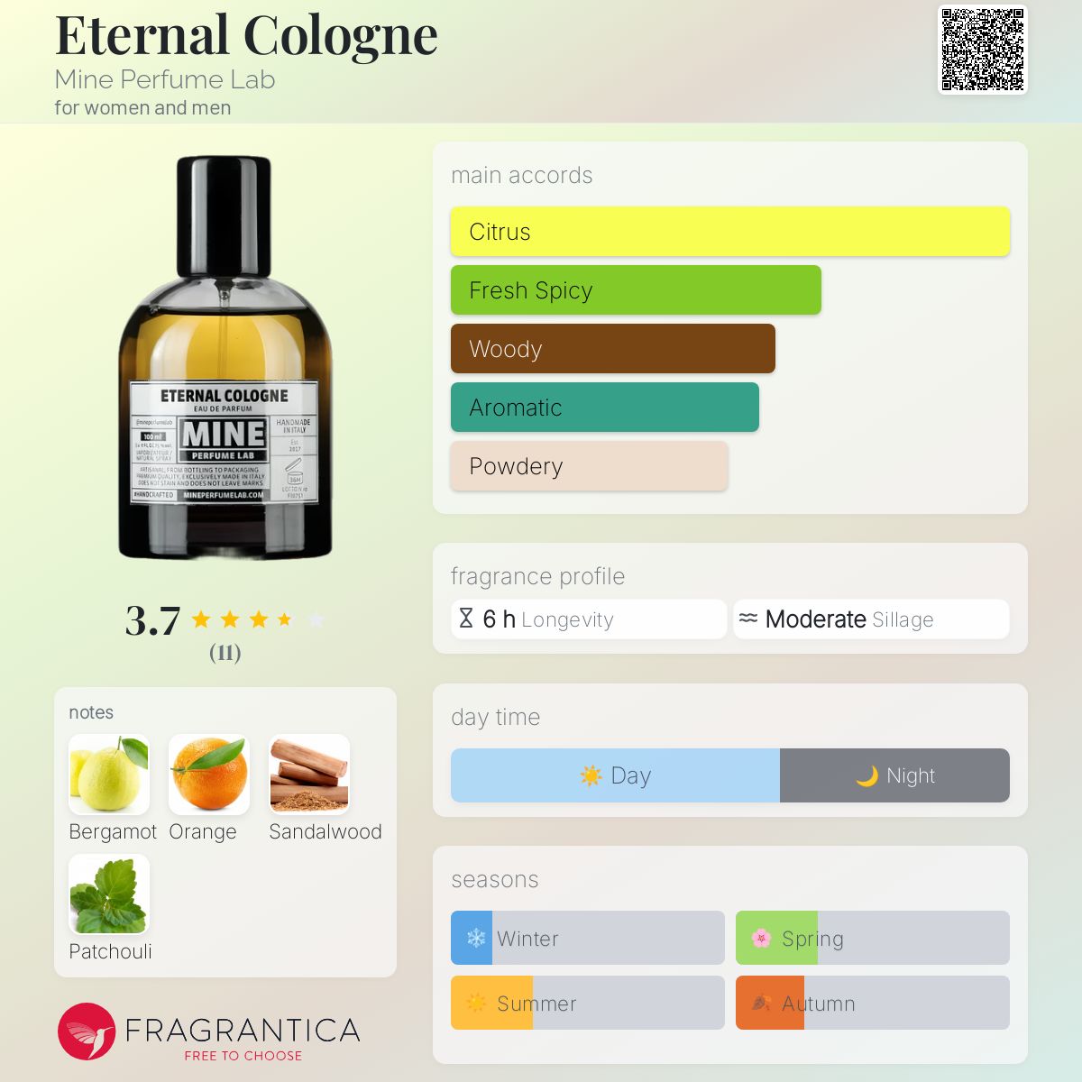 عطر ادکلن اترنال کلون ماین پرفیوم لب - Eternal Cologne Mine Perfume Lab - بررسی، قیمت و خرید