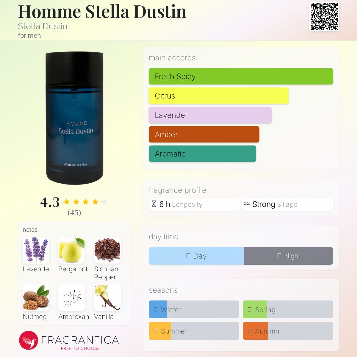 عطر ادکلن هوم استلا داستین استلا داستین - Homme Stella Dustin Stella Dustin - بررسی، قیمت و خرید
