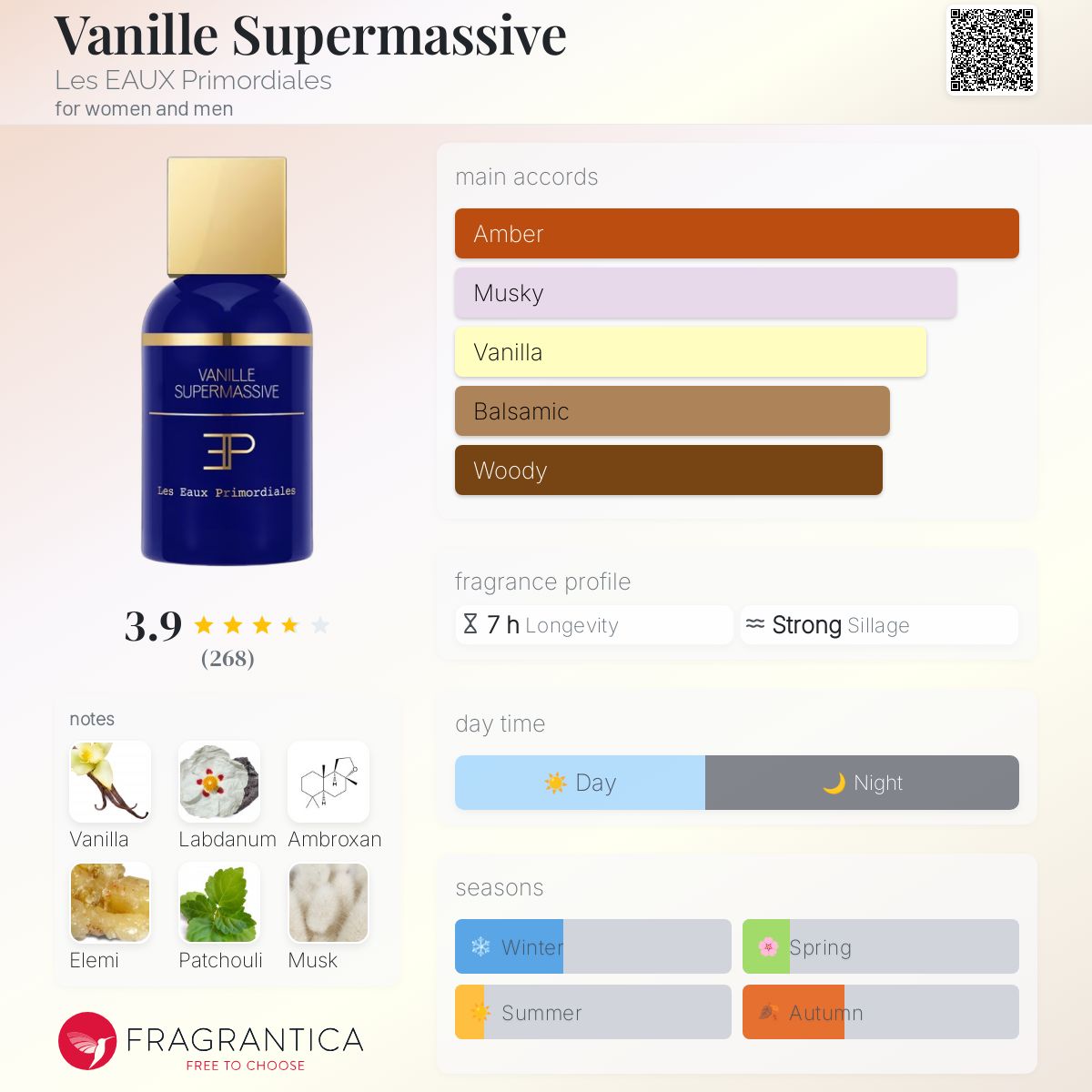 عطر ادکلن وانیل سوپرمسیو له او پر‌یموردیال - Vanille Supermassive Les EAUX Primordiales - بررسی، قیمت و خرید