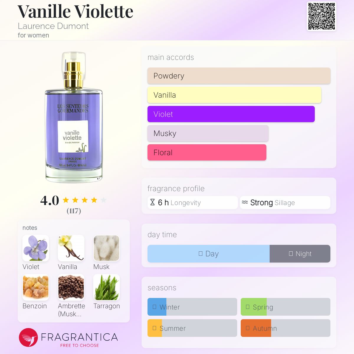 عطر ادکلن وانیل ویولت لورنس دومونت - Vanille Violette Laurence Dumont - بررسی، قیمت و خرید