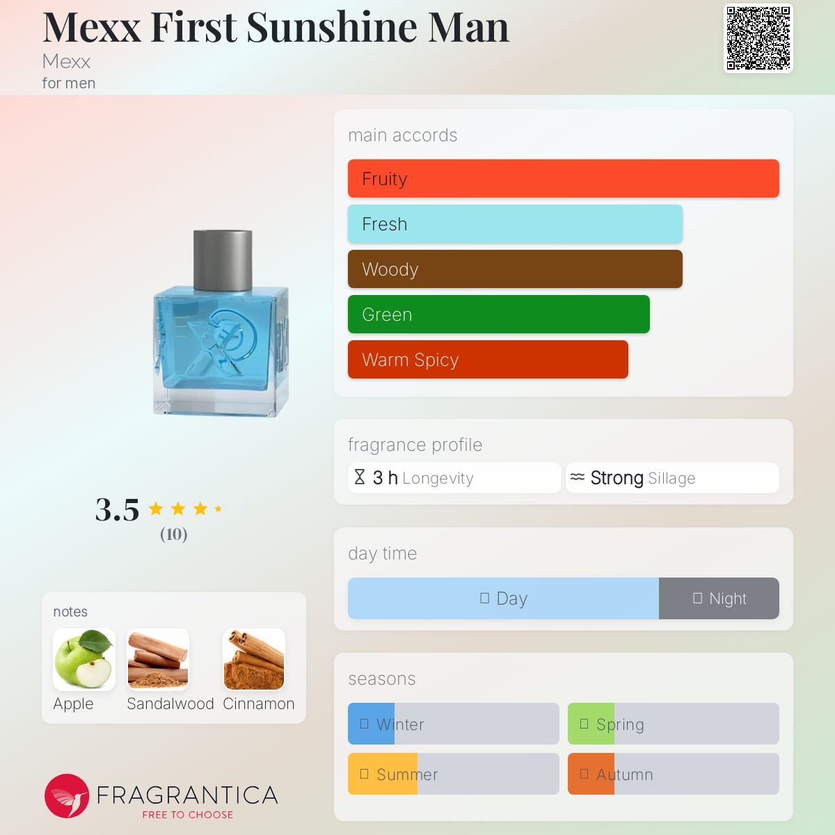 عطر ادکلن مکس فرست سانشاین من مکس - Mexx First Sunshine Man Mexx - بررسی، قیمت و خرید