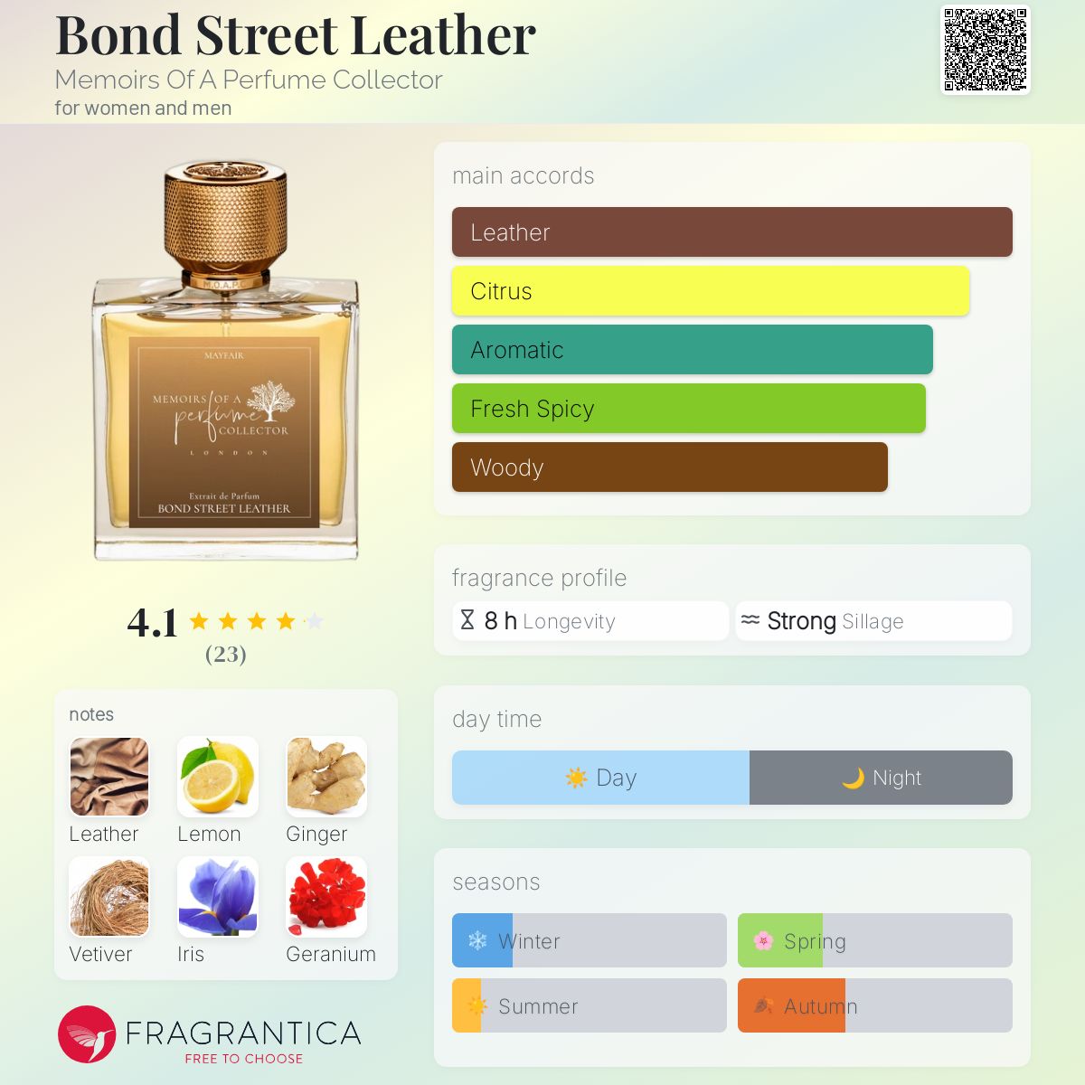 عطر ادکلن باند استریت لدر مموآرز آو اِ پرفیوم کالکتور - Bond Street Leather Memoirs Of A Perfume Collector - بررسی، قیمت و خرید