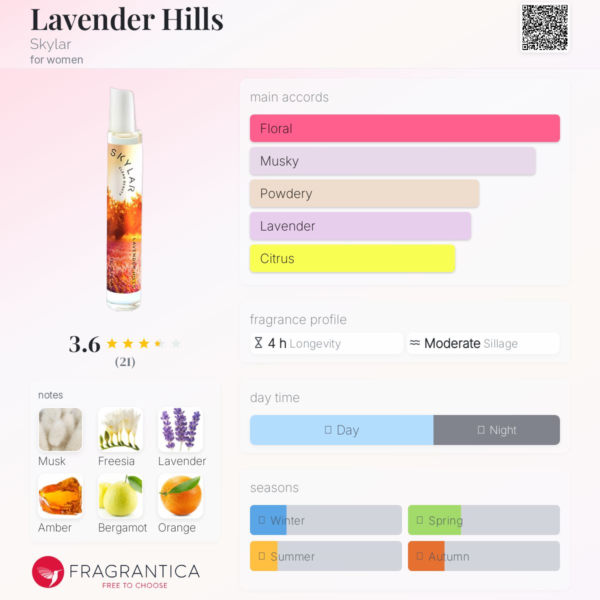 عطر ادکلن لاوندر هیلز اسکایلر - Lavender Hills Skylar - بررسی، قیمت و خرید