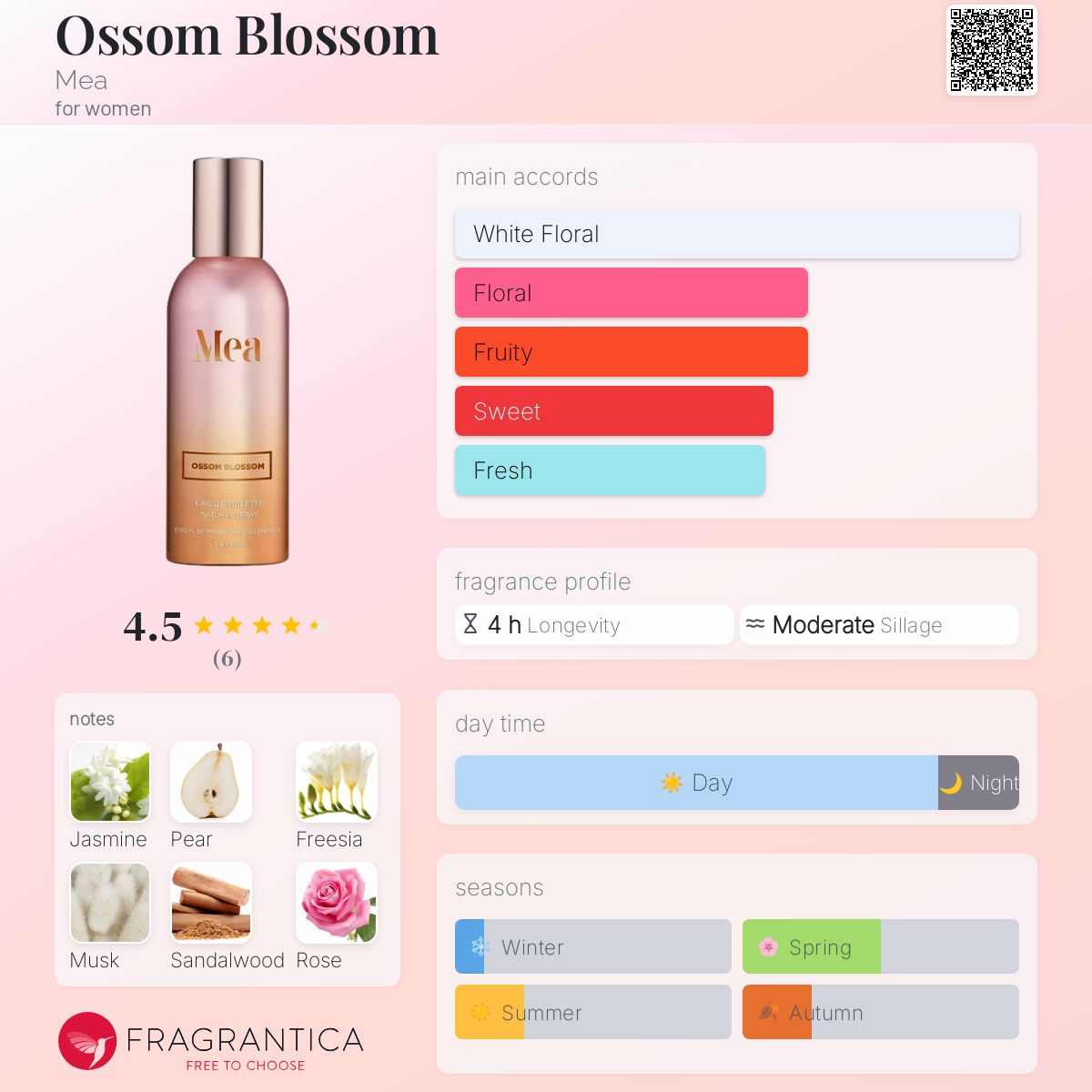 عطر ادکلن آسام بلاسام میا - Ossom Blossom Mea - بررسی، قیمت و خرید