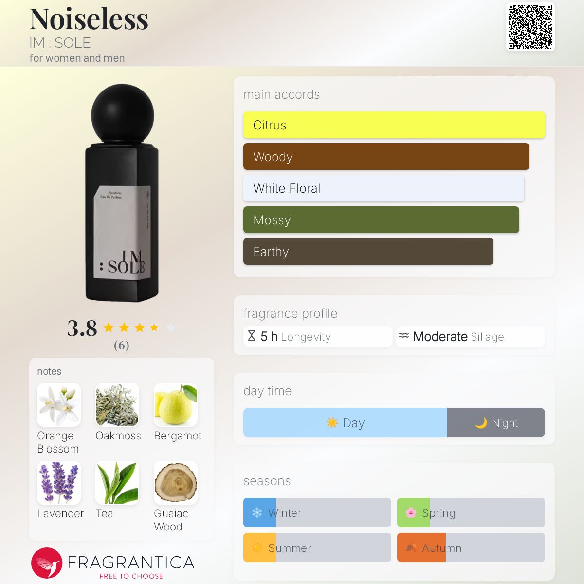 عطر ادکلن نویزلِس آیم سول - Noiseless IM : SOLE - بررسی، قیمت و خرید