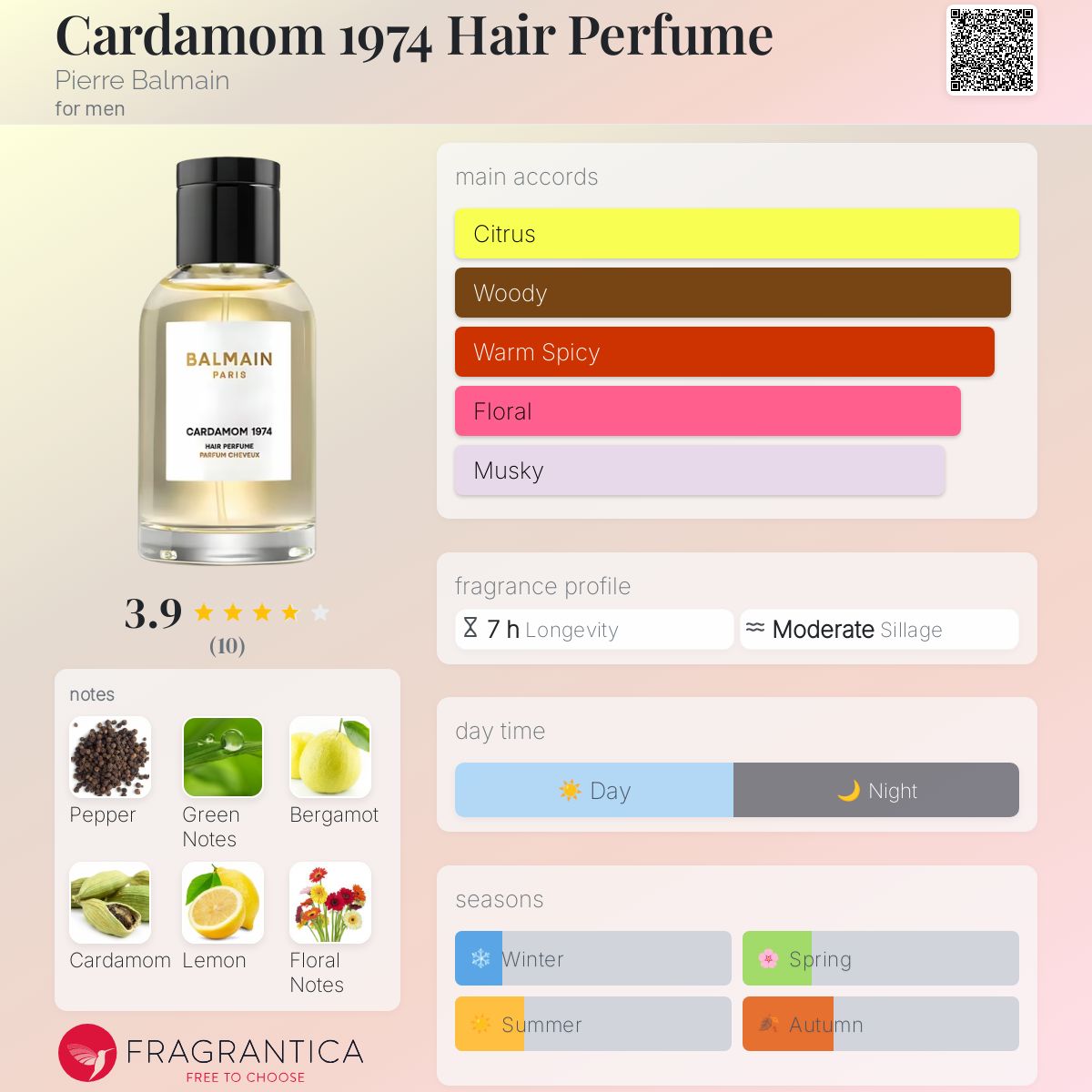 عطر ادکلن کارداموم ۱۹۷۴ هیر پرفیوم پیر بالمان - Cardamom 1974 Hair Perfume Pierre Balmain - بررسی، قیمت و خرید