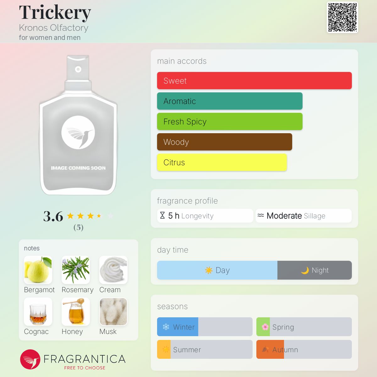 عطر ادکلن تریکری کرونوس اولفکتوری - Trickery Kronos Olfactory - بررسی، قیمت و خرید