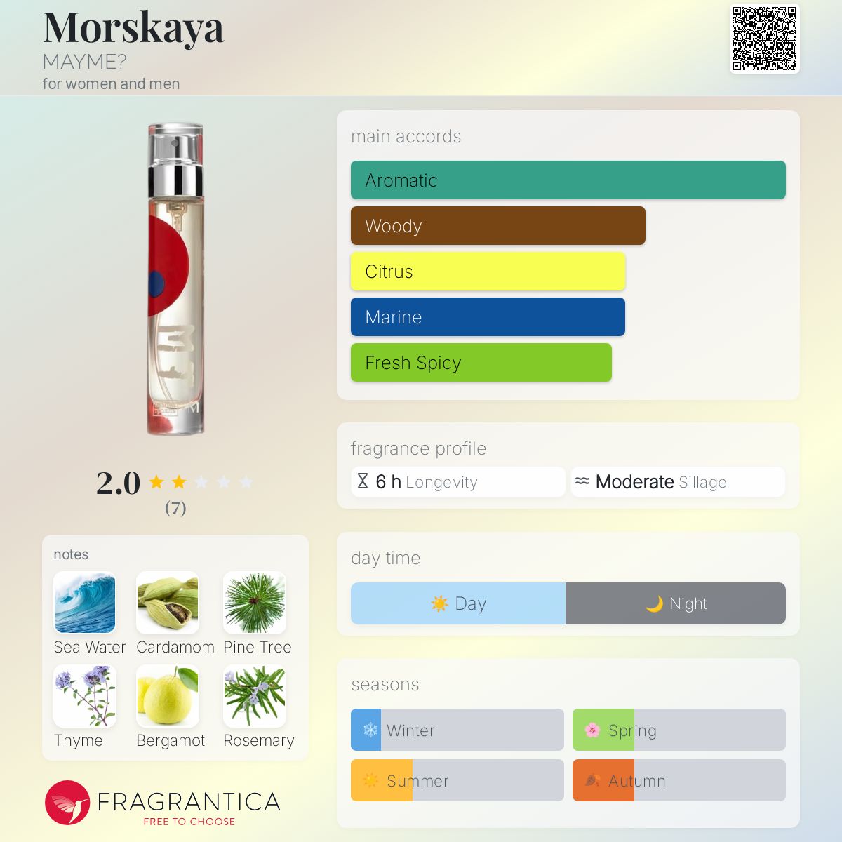 عطر ادکلن - Morskaya MAYME? - بررسی، قیمت و خرید
