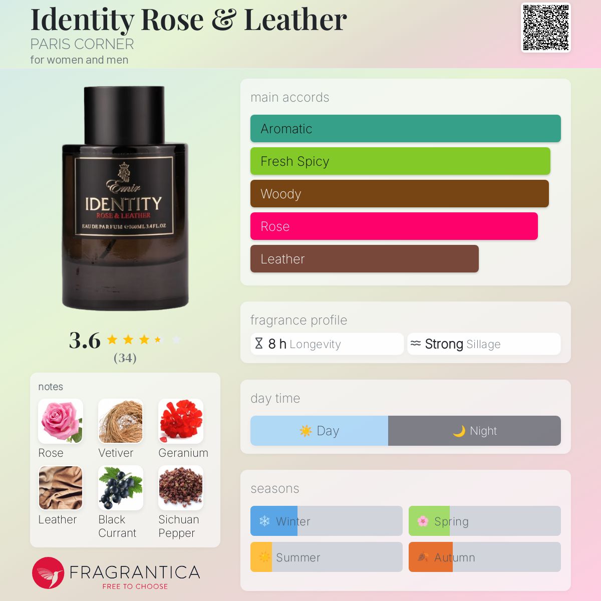 عطر ادکلن آیدنتیتی رز اند لدر پاریس کورنر - Identity Rose & Leather PARIS CORNER - بررسی، قیمت و خرید