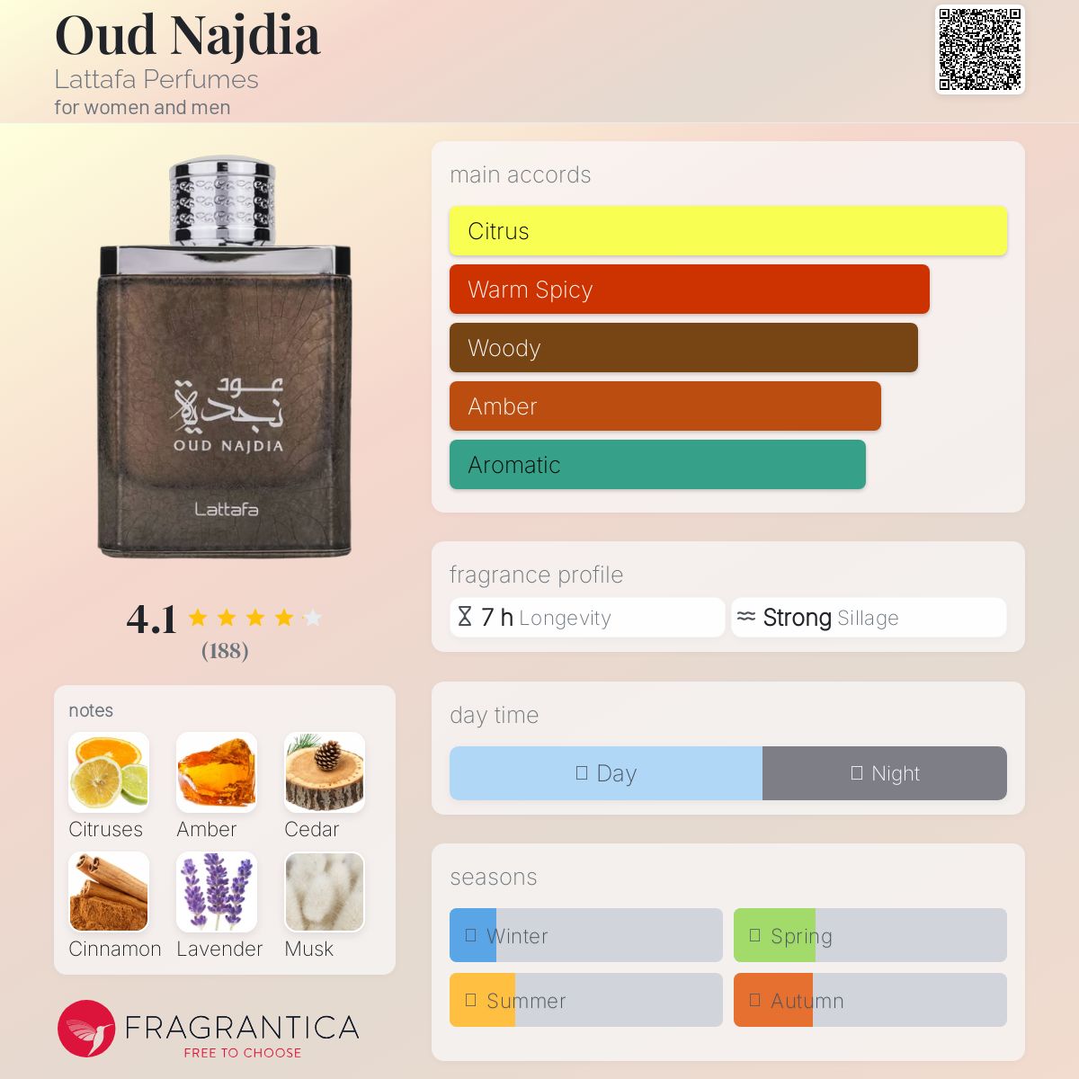 عطر ادکلن عود نجدی لتافا پرفیومز - Oud Najdia Lattafa Perfumes - بررسی، قیمت و خرید