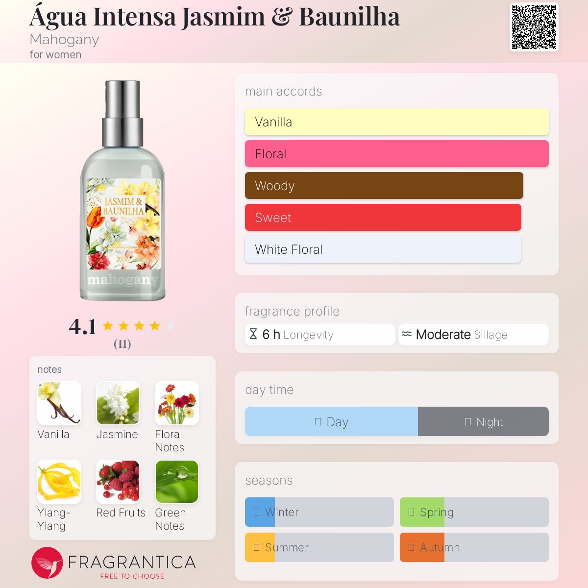 عطر ادکلن آگوا اینتنسا ژاسمین و باونیلا /məˈhɒɡəni/ - Água Intensa Jasmim & Baunilha Mahogany - بررسی، قیمت و خرید