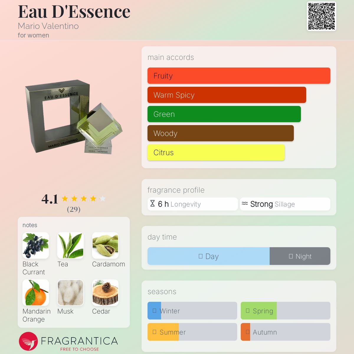 عطر ادکلن او دِسانس ماريو والنتينو - Eau D'Essence Mario Valentino - بررسی، قیمت و خرید