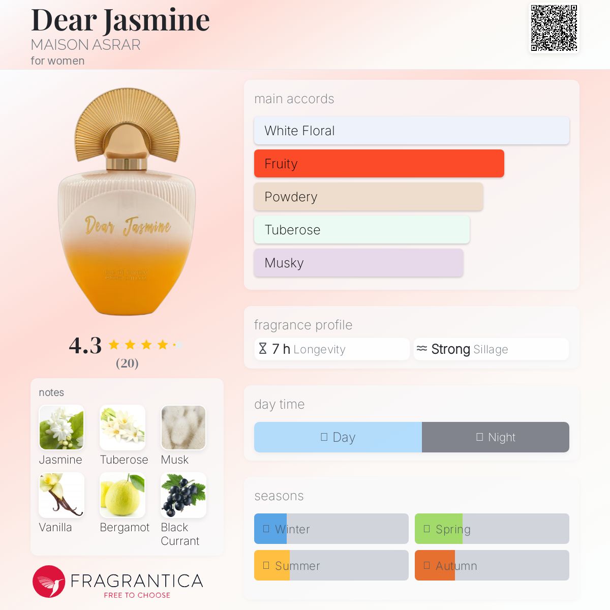 عطر ادکلن دیر جاسمین میزون اسرار - Dear Jasmine MAISON ASRAR - بررسی، قیمت و خرید