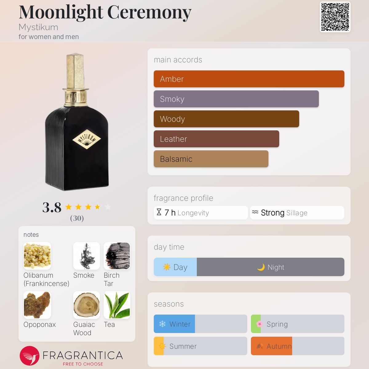 عطر ادکلن مونلایت سرمنی مایستیکوم - Moonlight Ceremony Mystikum - بررسی، قیمت و خرید