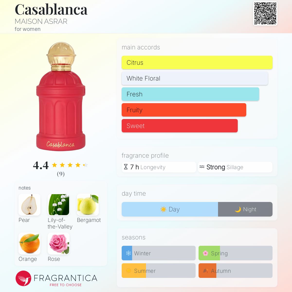 عطر ادکلن کازابلانکا مزون اسرار - Casablanca MAISON ASRAR - بررسی، قیمت و خرید