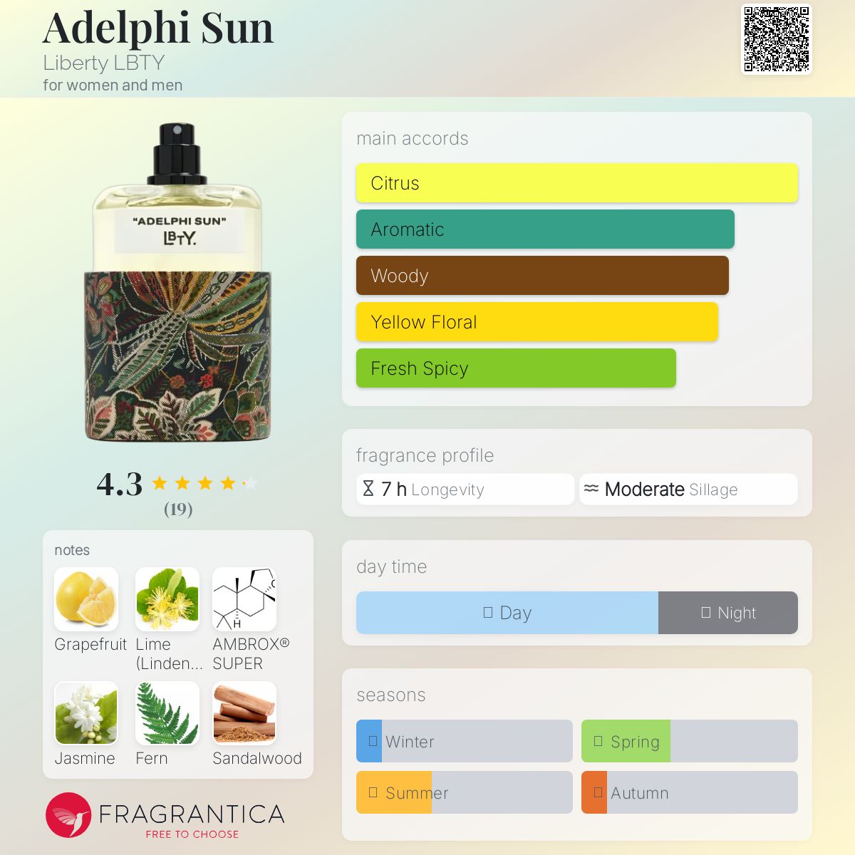عطر ادکلن ادلپی سان لیبرتی - Adelphi Sun Liberty LBTY - بررسی، قیمت و خرید
