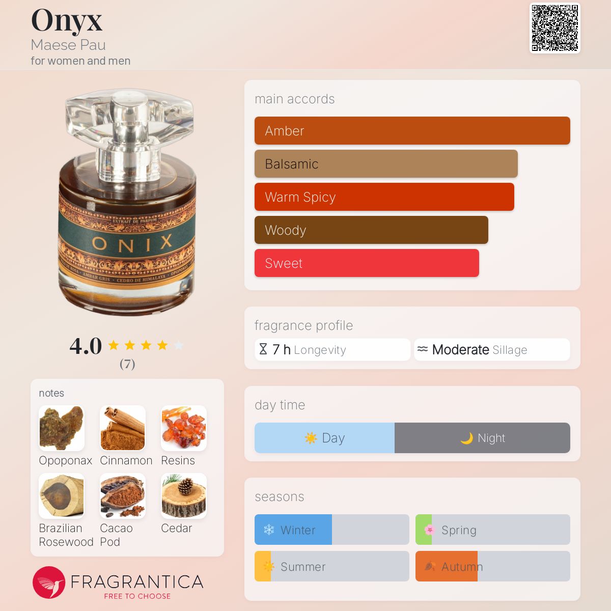 عطر ادکلن اونیکس ماس پاو - Onyx Maese Pau - بررسی، قیمت و خرید
