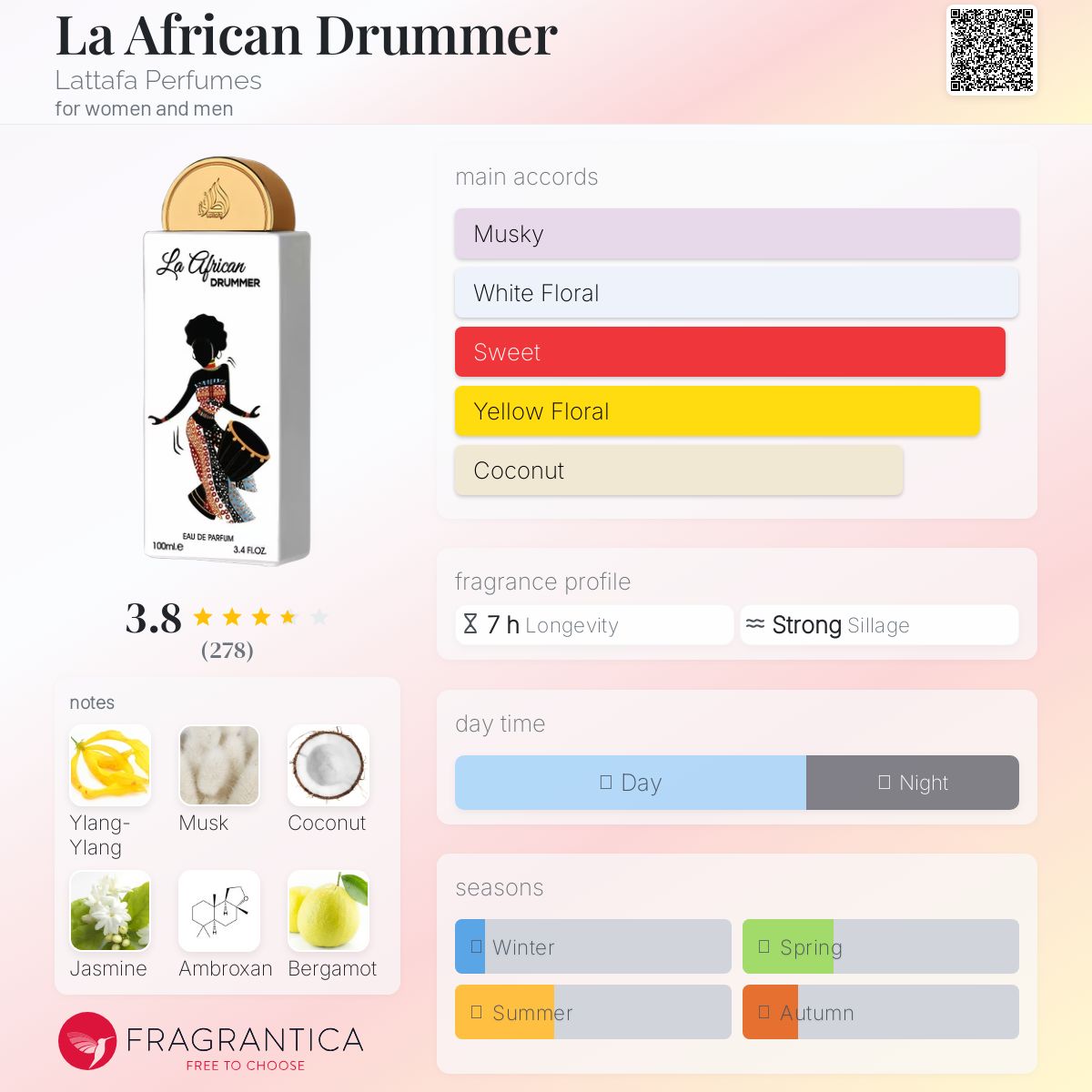 عطر ادکلن لا افریکان درامر لطافه پرفیومز - La African Drummer Lattafa Perfumes - بررسی، قیمت و خرید