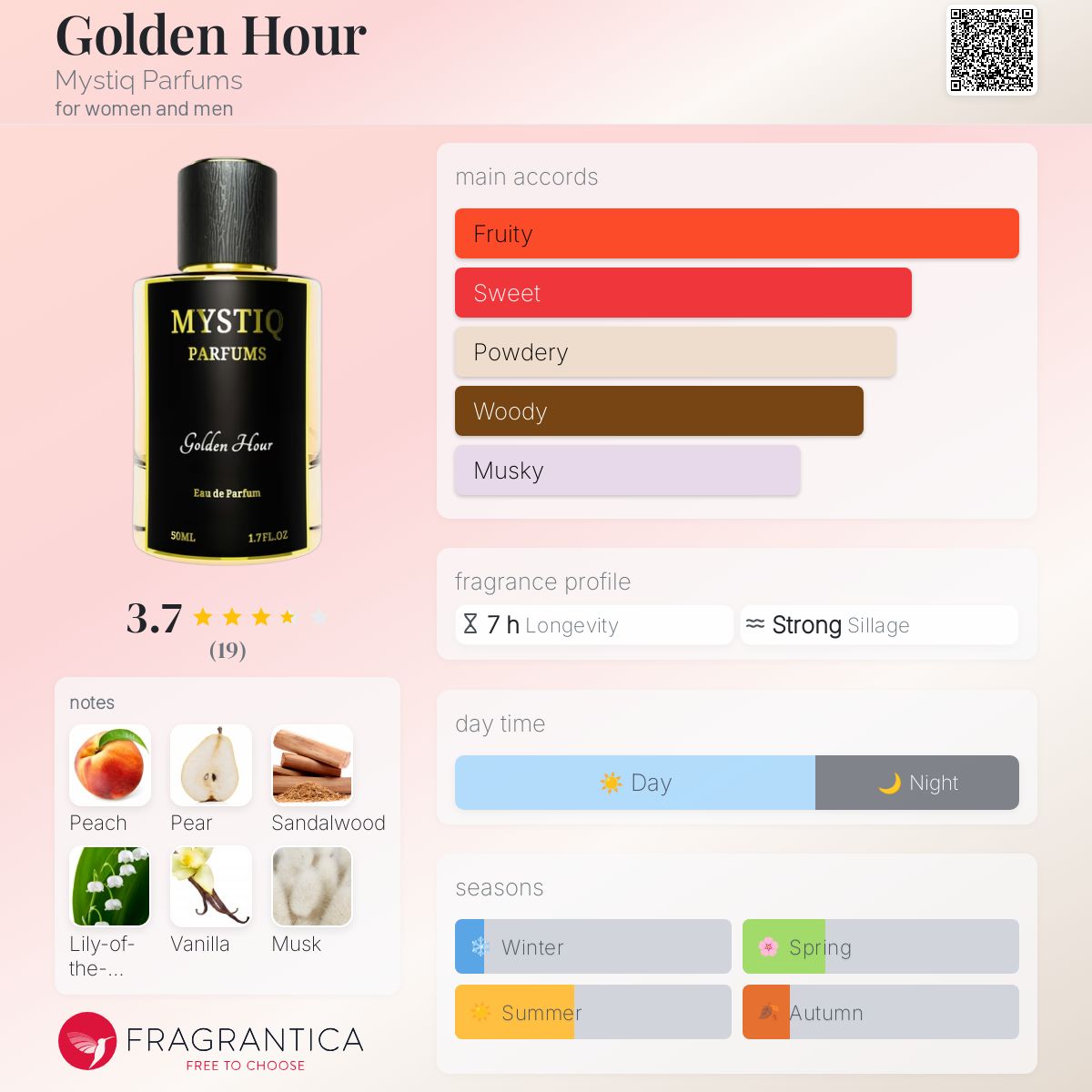 عطر ادکلن گلدن آور میستیک پرفیومز - Golden Hour Mystiq Parfums - بررسی، قیمت و خرید
